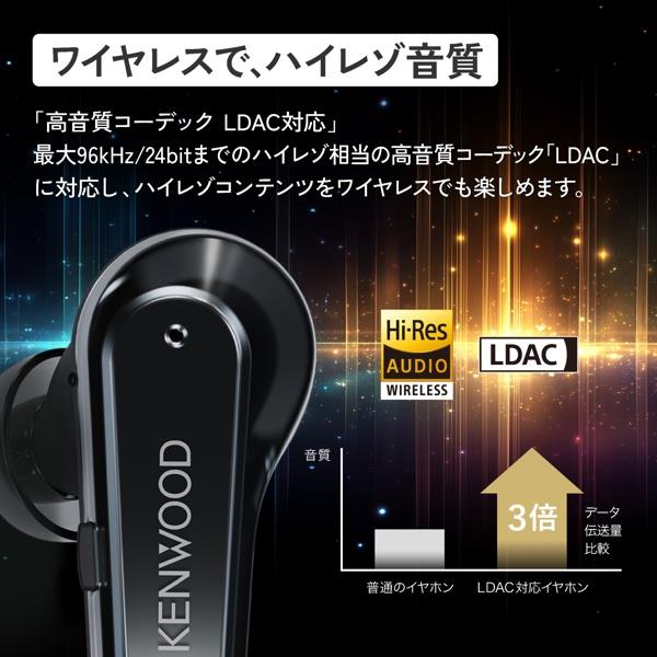 KENWOOD ワイヤレスイヤホン GLASS Core [ノイズキャンセリング/業界初