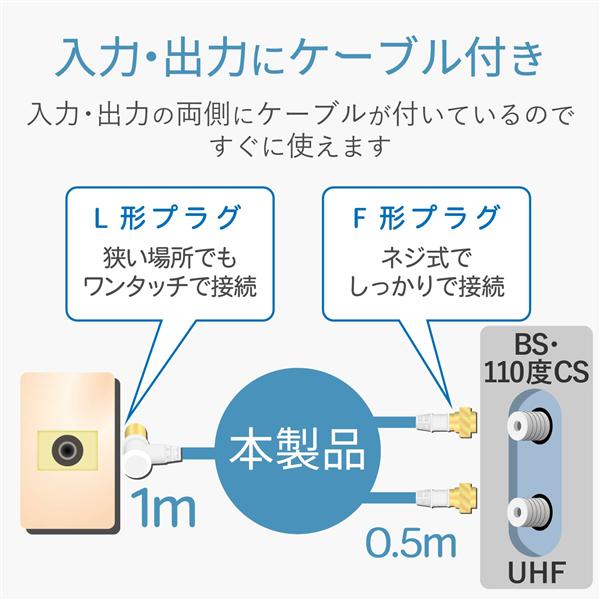 誕生日プレゼント DXアンテナ混合 分波器 MBURSB
