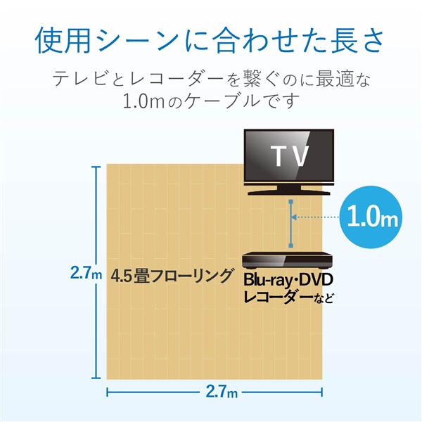 DX ANTENNA 4JW1FLS-B テレビ接続ケーブル(1ｍ)[2K・4K・8K対応] | ノジマオンライン