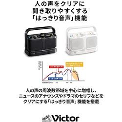 Victor 手元スピーカー みみ楽 ブラック SP-A900-B | ノジマ