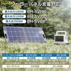 Victor ポータブル電源【充電池容量 512Wh/160000mAh】 BN-RF510