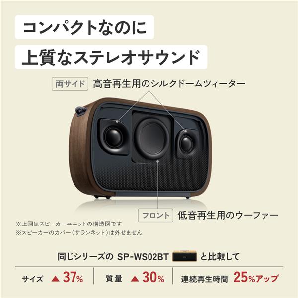 Victor Bluetooth スピーカー SP-WM01BT | オーディオ | Victor