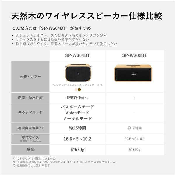 Victor Bluetoothスピーカー ウォールナット SP-WS04BT-T | ノジマ