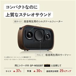 Victor Bluetoothスピーカー ウォールナット SP-WS04BT-T | ノジマ