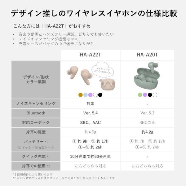 Victor ワイヤレスイヤホン ノイズキャンセリング モカ HA-A22T-T