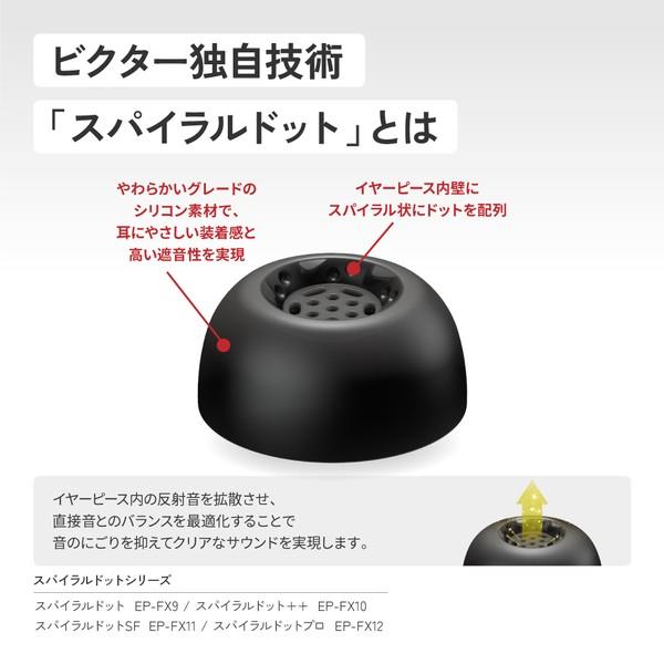 JVCケンウッド イヤーピース MLサイズ 4個入り EP-FX13ML-B | ノジマ