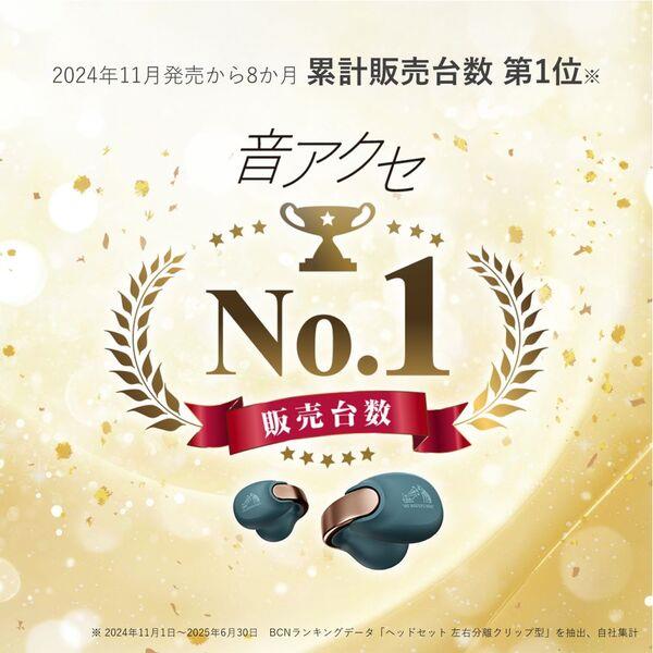 JVCケンウッド イヤーカフ型イヤホン サンドピーチ HA-NP1T-PN