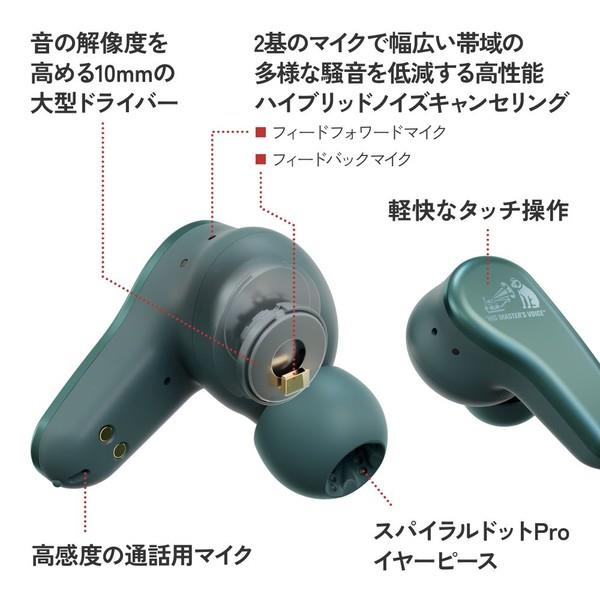 Victor ワイヤレスイヤホン ノイズキャンセリング ティールグリーン HA