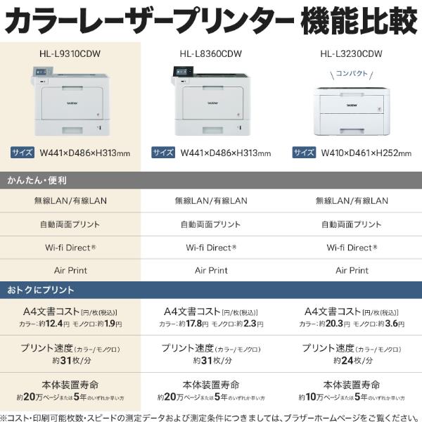 Amazon.co.jp: brother A4カラーレーザープリンター HL-L9310CDW