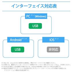 brother A4サイズ対応モバイルプリンター【USB接続】 PJ-823 | ノジマ