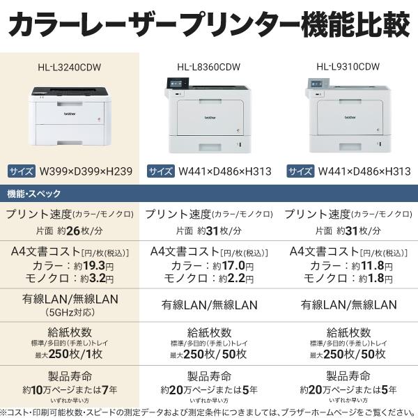 【在庫正規品】Brother プリンター HL-L3240CDW プリンター・複合機