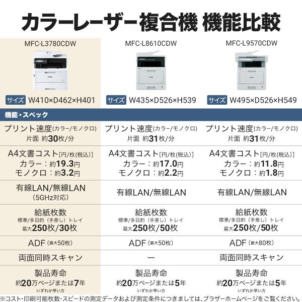 brother MFC-L3780CDW A4カラーレーザー複合機【FAX/無線・有線LAN/ADF 