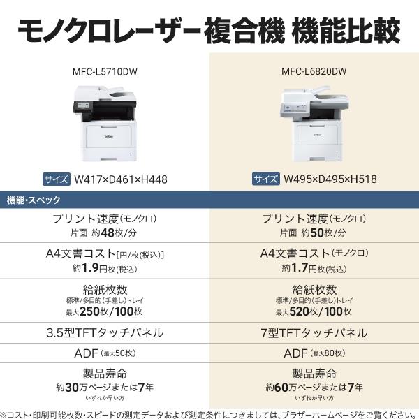 brother MFC-L6820DW A4モノクロレーザー複合機【FAX/無線・有線LAN