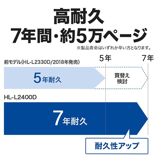 brother HL-L2400D A4モノクロレーザープリンター【USB/両面印刷 brother HL-L2400D A4モノクロレーザープリンター【USB/両面印刷