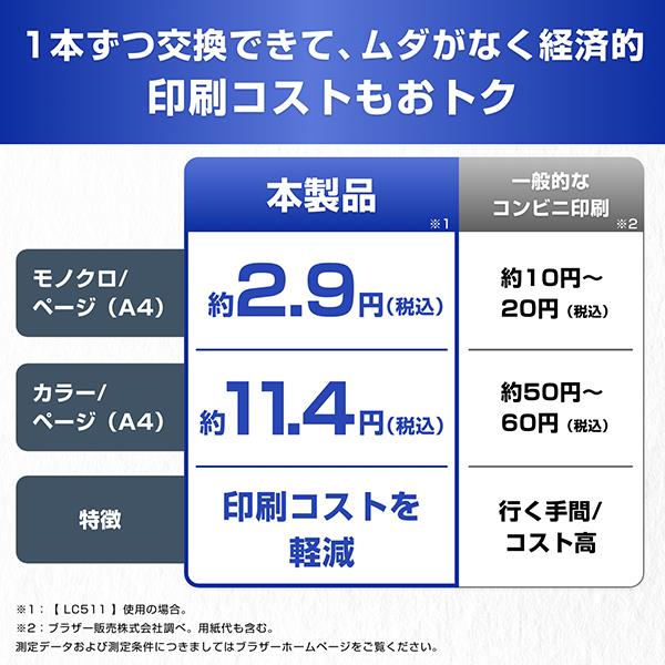 337️美品✨動作品✨ブラザー✨2467枚✨プリンター✨DCP-J572N エイプリルフール特別企画 ブラザー式タンクプリンター - プリふれ模型