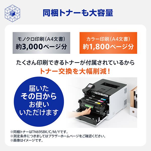 ブラザー A4カラーレーザー複合機MFC-L8730CDWコピープリントスキャン