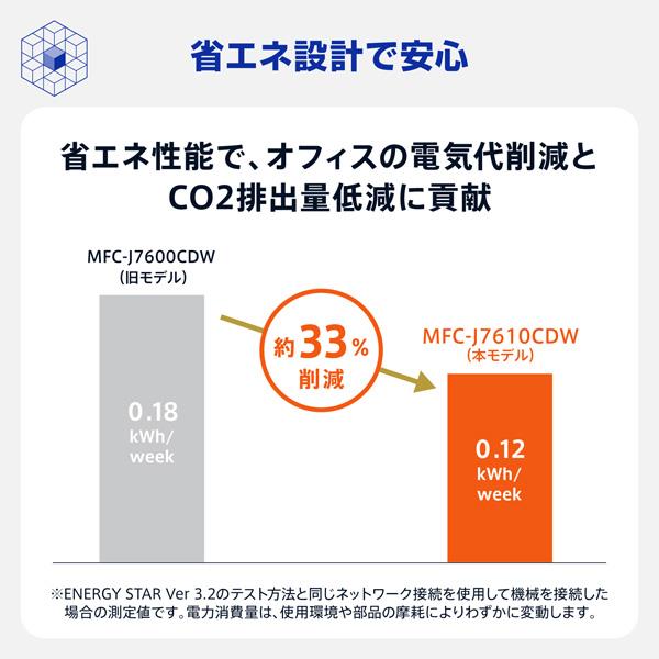 ブラザー A3インクジェット複合機MFC-J7310CDWコピープリントスキャン