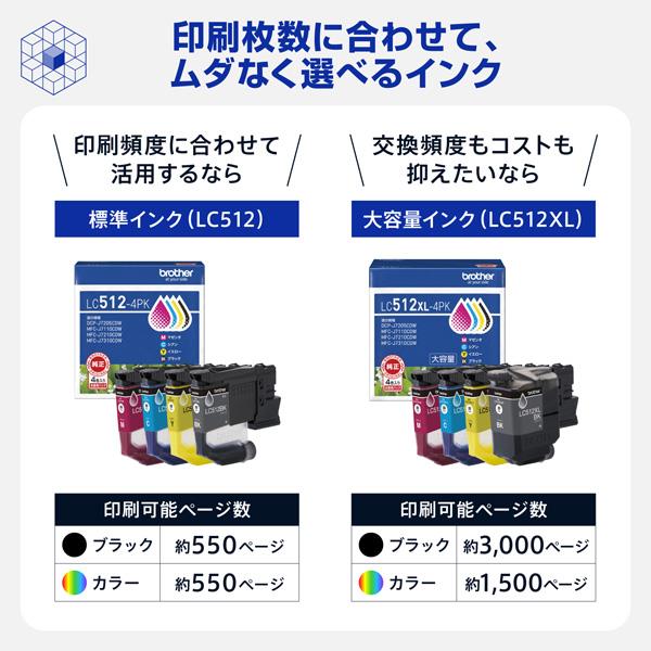 ブラザー A3インクジェット複合機DCP-J7205CDWコピープリントスキャン