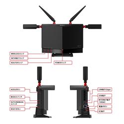 BUFFALO WXR-5700AX7S Wi-Fi 6対応ルーター ハイパフォーマンスモデル 