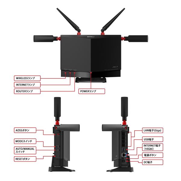 BUFFALO WXR-5700AX7S Wi-Fi 6対応ルーター ハイパフォーマンスモデル