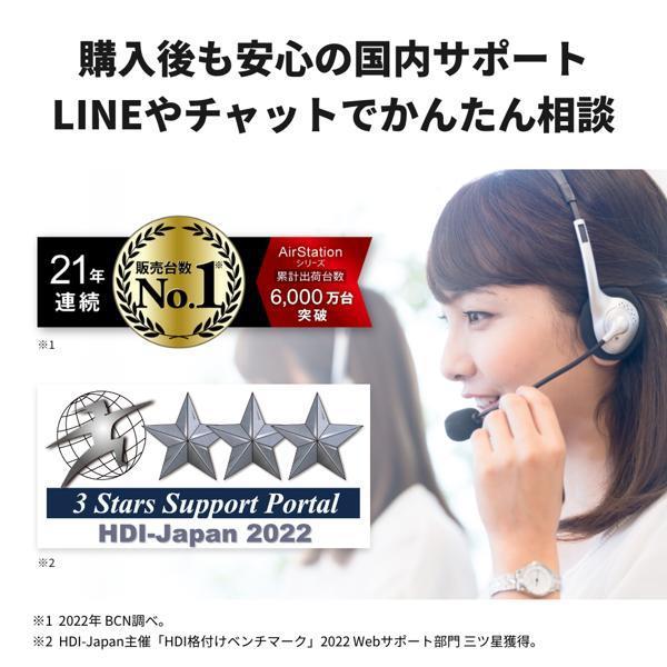 BUFFALO 無線LANルーター AirStation【親機/Wi-Fi6対応/2401+573Mbps/2