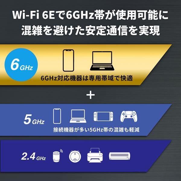 BUFFALO WSR-5400XE6 無線LANルーター AirStation【親機/Wi-Fi 6E(11ax)対応/トライバンド/Wi- Fiルーター/チタニウムグレー】 | ノジマオンライン