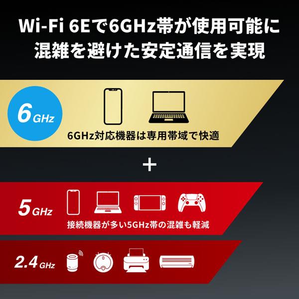 BUFFALO WXR-11000XE12 Wi-Fiルーター【無線LAN親機/11ax/ac/n 4803+ 