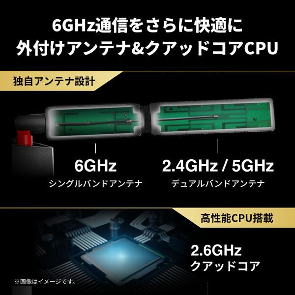 BUFFALO WXR-11000XE12 Wi-Fiルーター【無線LAN親機/11ax/ac/n 4803+ ...