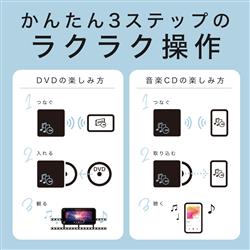 お値下げ中！バッファロー ラクレコ BUFFALO RR-PW2-WH スマホ用CDレコーダー「ラクレコ＋」DVD再生