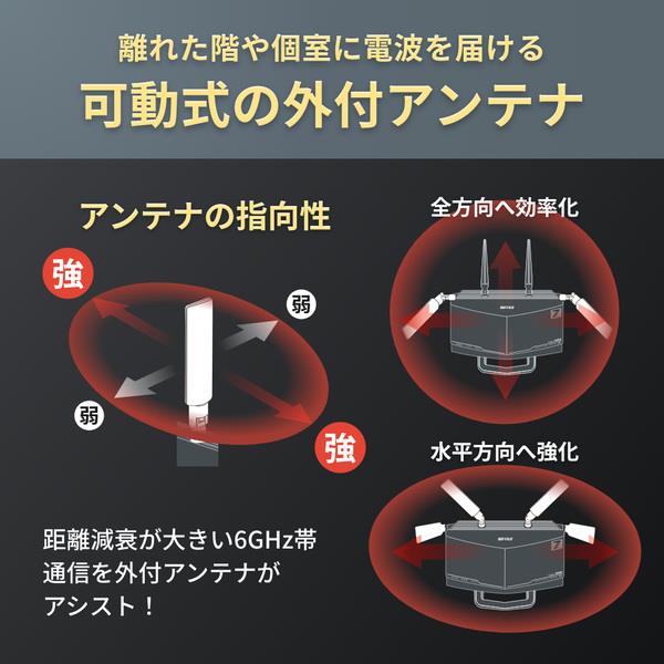 BUFFALO WXR9300BE6P Wi-Fi 7(11be)対応トライバンドWi-Fi