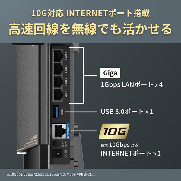 BUFFALO WXR9300BE6P Wi-Fi 7(11be)対応トライバンドWi-Fi