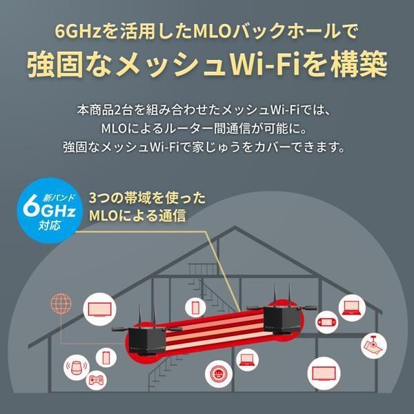 BUFFALO Wi-Fi 7(11be)対応トライバンドWi-Fiルーター 5764+2882+