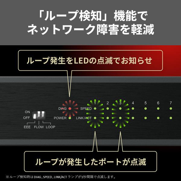 BUFFALO 10Gbps対応 8ポート スイッチングハブ LXW-10G8