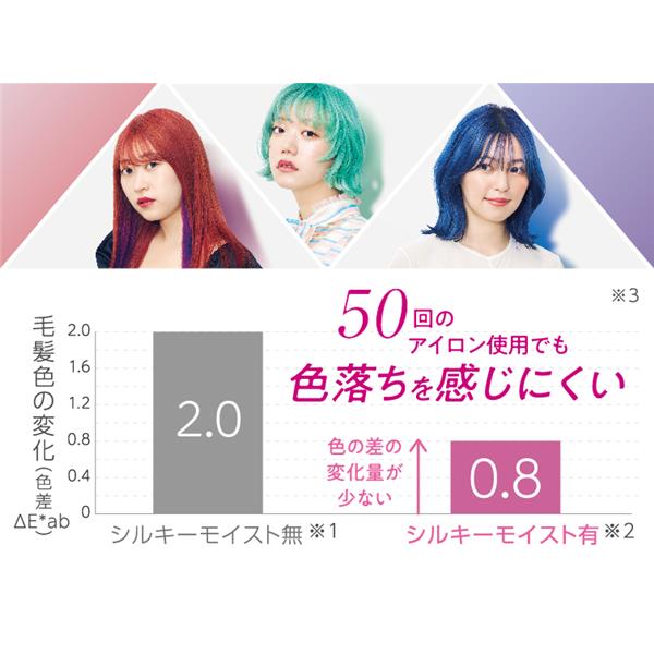 KAMUI PRO ＴＰ501 アイロンセット6本 KAMUI PRO TP501 アイロンセット6本