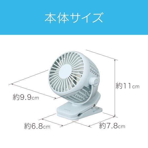 けろけろけろっぴ 扇風機 - メルカリ