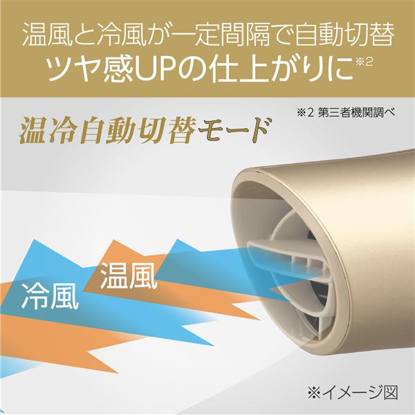 コイズミ MONSTER(モンスター) ダブルファンドライヤー ゴールド KHD