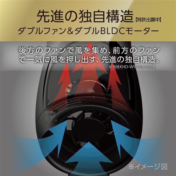 KOIZUMI KHD-W990-K MONSTER(モンスター) BLDCダブルファン KOIZUMI KHD-W990-K MONSTER(モンスター) BLDCダブルファン
