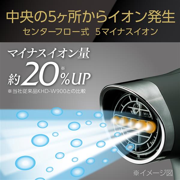 KOIZUMI Premium MONSTER KHD-W990/K 新品 MONSTER プレミアムモンスター KHD-W990/K 1台 - アスクル