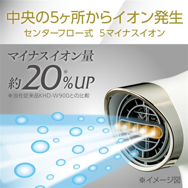 コイズミ MONSTER(モンスター) BLDCダブルファンドライヤー