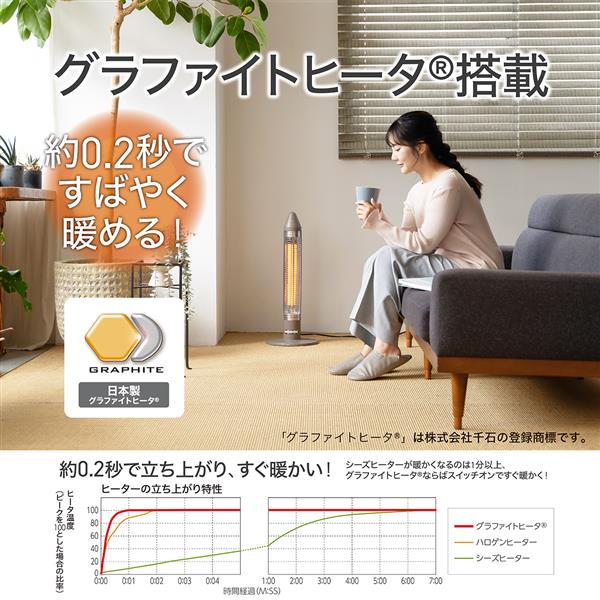 コイズミ 電気ストーブグラファイトヒーター[クーピー/2段切替