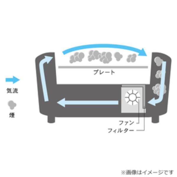 YAMAZEN YGMC-FXT130-B 吸煙焼肉グリル XGRILL PREMIUM | ノジマオンライン