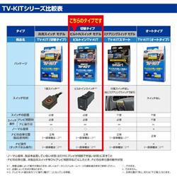 データシステム TTV437B-D テレビキット ビルトインタイプ【ノア・ヴォクシー用/TSW016付属】 | ノジマオンライン