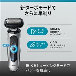 楽天市場】ブラウン シェーバー シリーズ6 メンズシェーバー