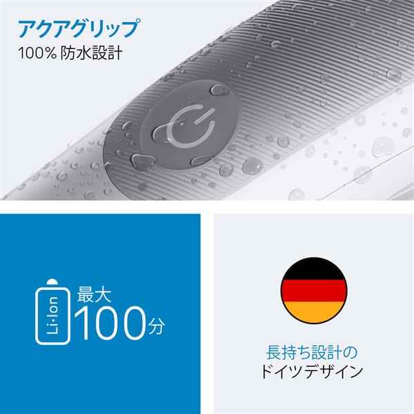 ブラウン ボディグルーマー シリーズ5 BG5550 | ノジマオンライン