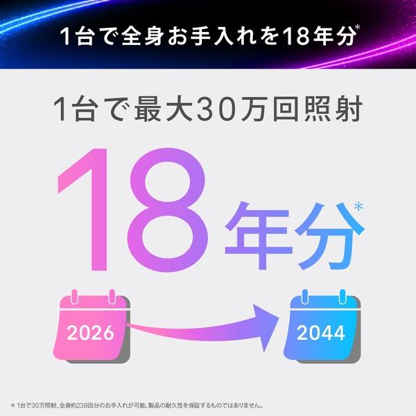 BRAUN シルクエキスパート ミニ PL1100 PL1100 | ノジマオンライン