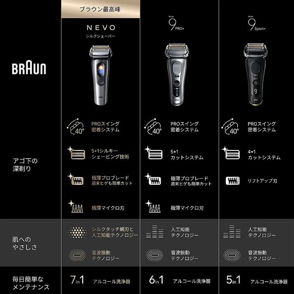 BRAUN メンズシェーバー シリーズ9Sports 洗浄器付 9350CC-V | ノジマ