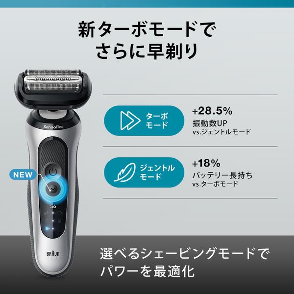 BRAUN メンズシェーバー シリーズ6替刃セット 62-S1200S-BSP | ノジマ
