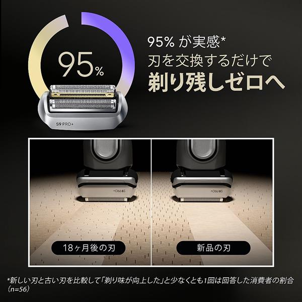 BRAUN シェーバー替刃 シリーズ9Pro+用 （2個入り） F-C96M-WP-B