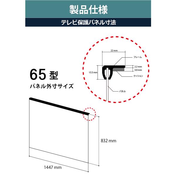 テレビ液晶保護パネル　テレビガード ニデック テレビ保護パネル ディスプレイガード【65V型対応