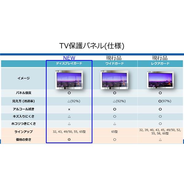 【さらに値下げいたしました！✨】電磁波、ジオパティックストレス、ウイルス、カビ、浮遊霊、ネガティブなエネルギーは全て除去！空間ヒーリング装置『ソマヴェディック．ハーモニー』 Amazon | ソマヴェディック ヴェディック セカンドジェネレーション